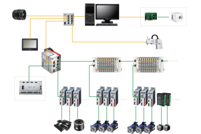 高新技術(shù)產(chǎn)品，看“武漢威士登”自動(dòng)化控制